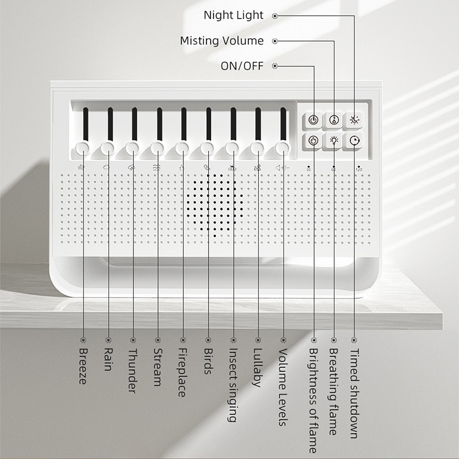 Depulat White Noise Machine & Essential Oil Diffuser Humidifier, 3 Timer, 200ML/6.76FL.OZ.